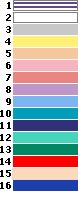 Tabela kolorów